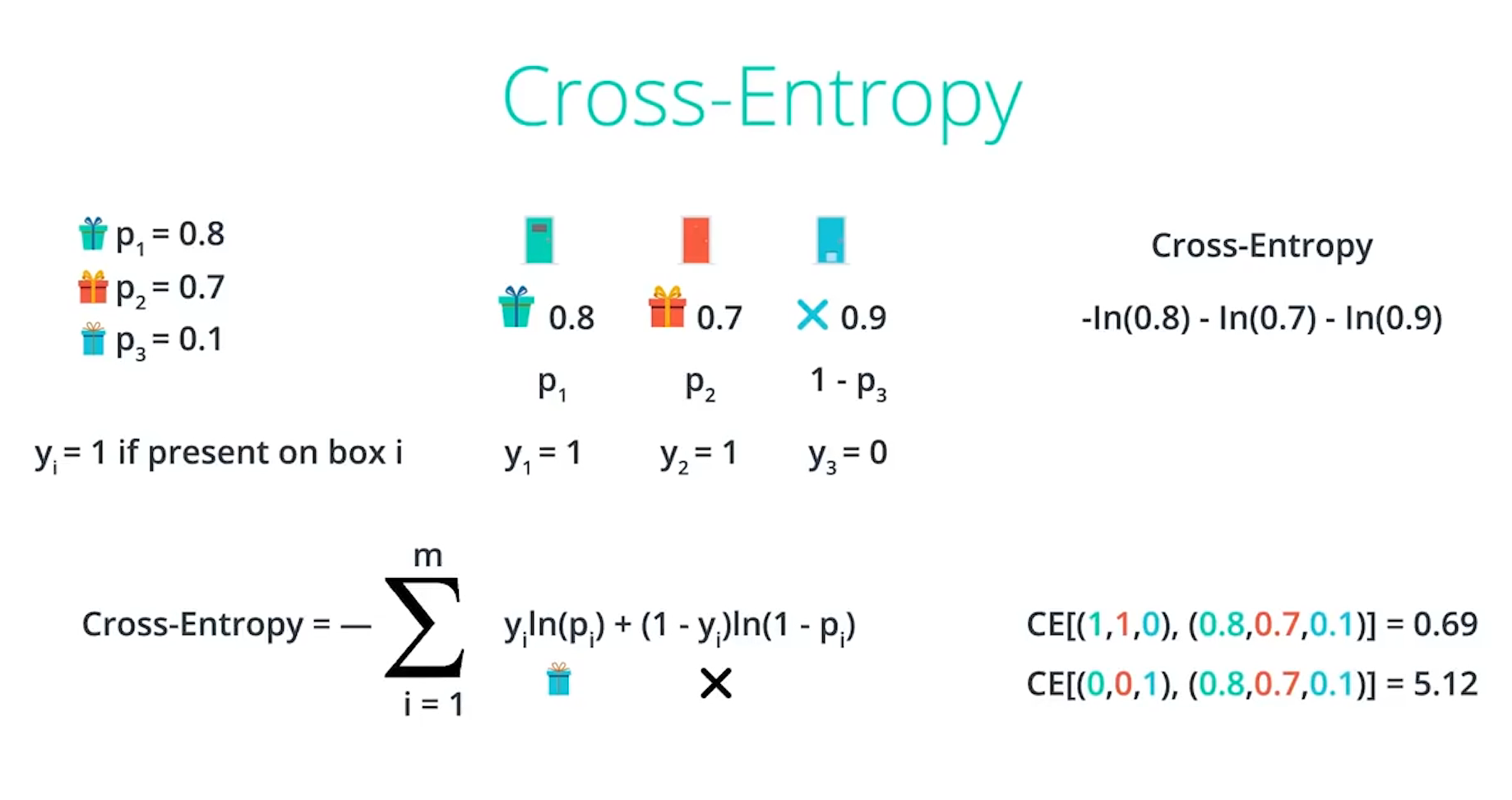 ce_ex