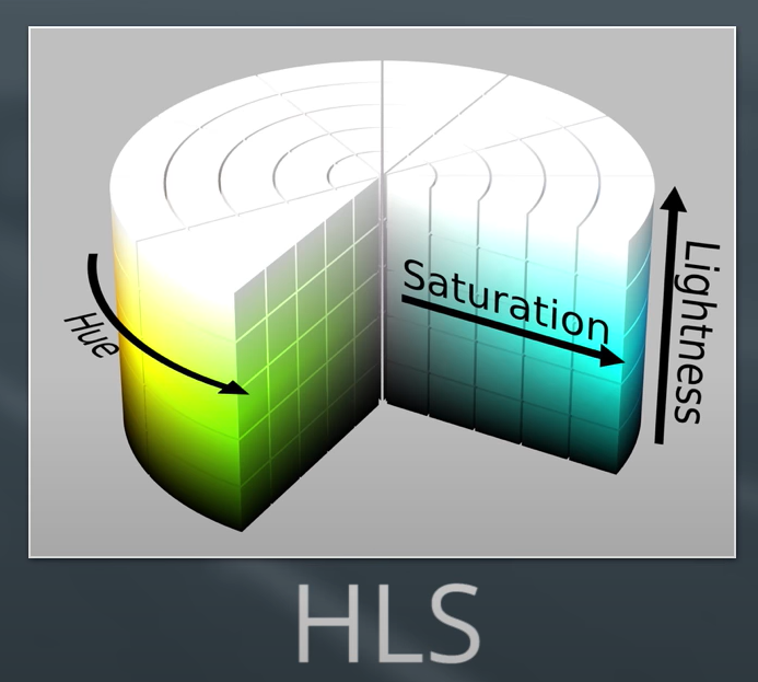 hls