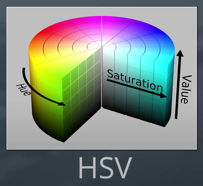 hsv